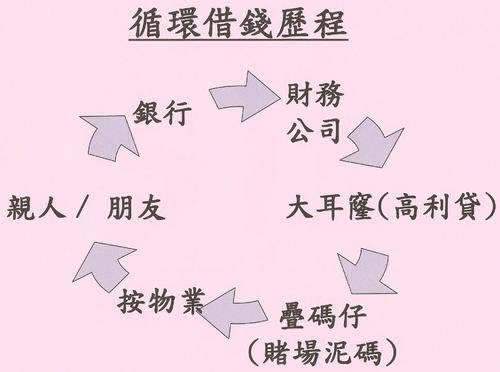 系統取消出款怎么辦 化解對策（圖）