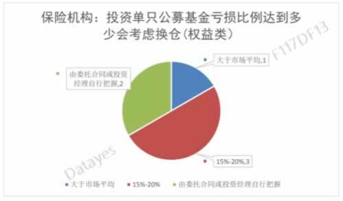 在網站提款提不了風控有通過的嗎 解決辦法（圖）