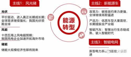 平臺客服說取款審核維護怎樣面對(圖)