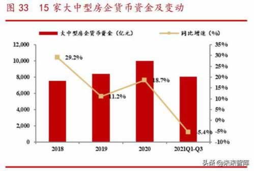 王頭出現視訊數據未傳回提現不了要如何操作（圖）