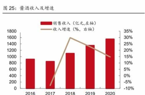 網上系統維護提不款 處理對策（圖）