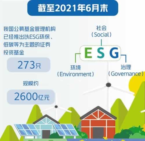 365賬戶異常不給提款 處理方法（圖）