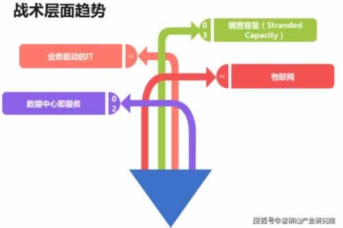 在網絡你的賬戶異常登錄不讓提款有啥辦法（圖）