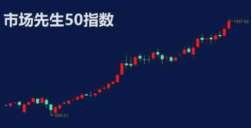 誰能解決提示安全部門正在審核中被黑提現失敗 操作對策（圖）