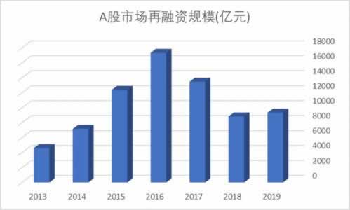 在網上黑平臺提款失敗被退回 化解策略（圖）