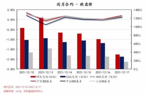 誰能解決老是顯示通道維護不能提現到底怎么操作（圖）