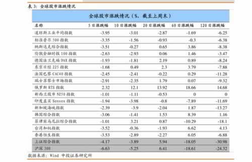 在網上平臺贏錢顯示賬戶異常財務審核不通過快速破解（圖）