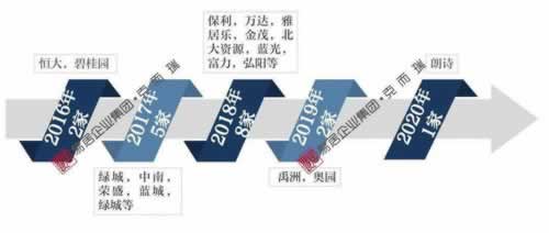 網(wǎng)絡(luò)王頭顯示出款端口維護(hù) 破解方案（圖）
