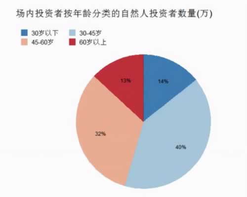 王頭贏了不給提款客服總說系統維護審核怎么面對（圖）