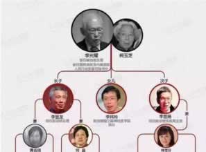 網上平臺賬號有風險不能提現哪里有方法 應對方案（圖）