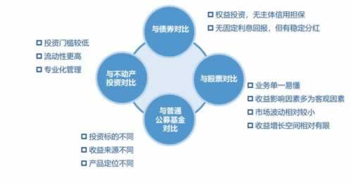 網上贏錢通道維護幾天了不能提現要怎么解決(圖)