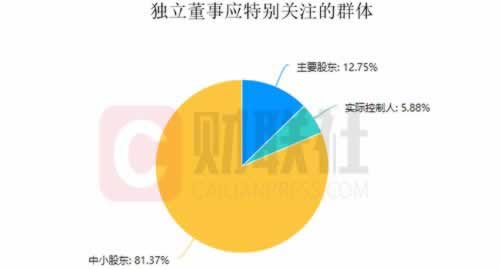 平臺被黑不能提款怎么回事 破解方法(圖)