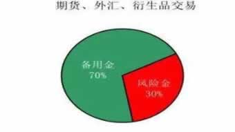 在黑網站不給出款咋辦操作不難（圖）