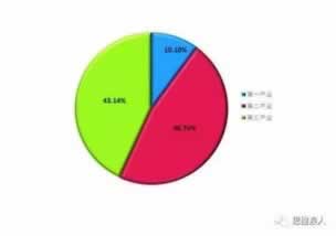 專業處理被黑系統審核出款被各種理由回絕到底怎么解決(圖)