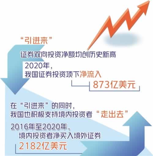 平臺審核要多久碰到了如何操作（圖）