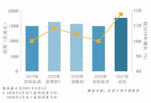 碰到平臺(tái)提現(xiàn)失敗說通道維護(hù)怎樣整（圖）