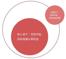 網絡上被黑賬號涉嫌套利刷水不讓提現破解不難（圖）