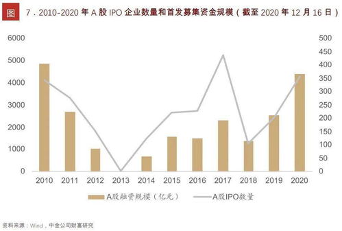 在黑網說賬戶異常退回出款 解決策略（圖）